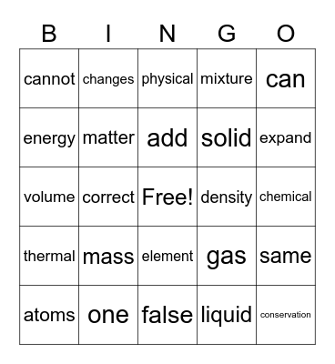 matter bingo Card