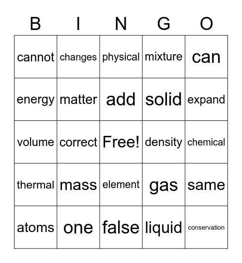 matter bingo Card