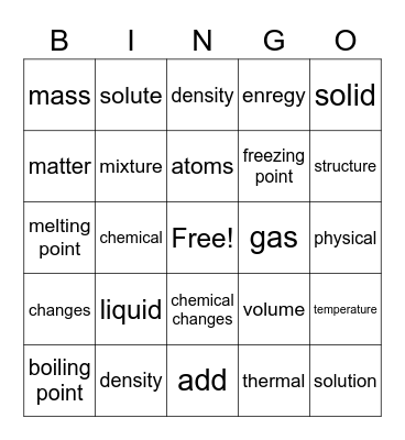 Matter bingo Card