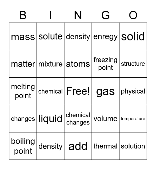 Matter bingo Card