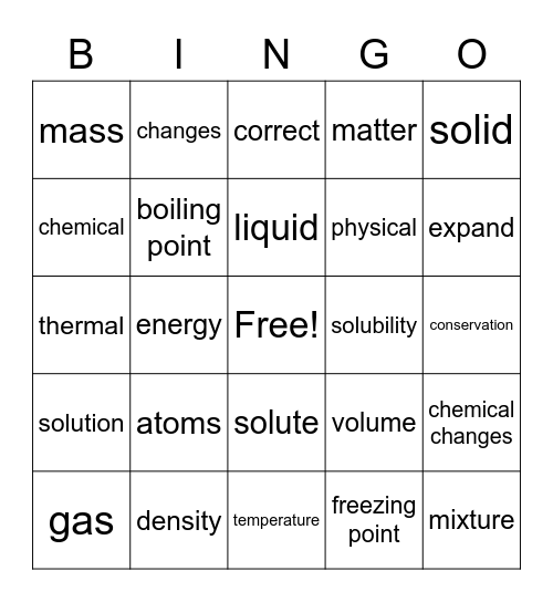 Science bingo Card