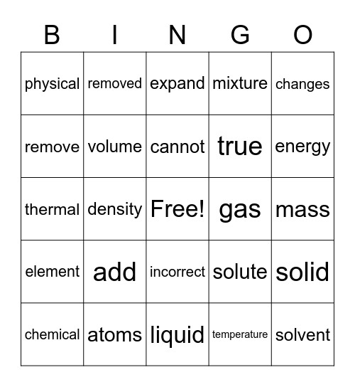 Matter Bingo Card