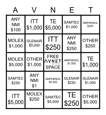 AVNET Sales Interconnect BINGO Card