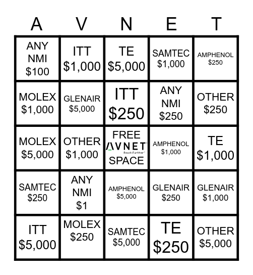 AVNET Sales Interconnect BINGO Card