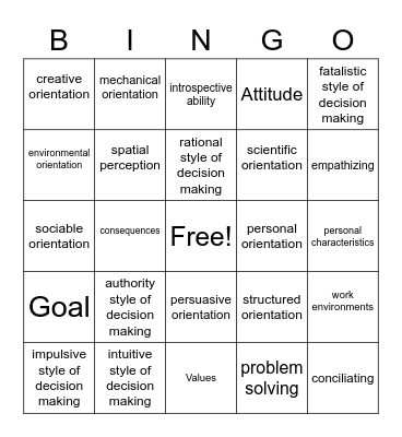 Unit 4 vocabulary Bingo Card