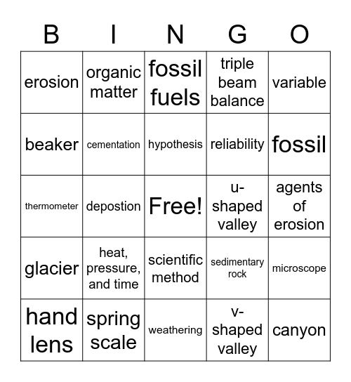 SCIENCE UINT 1 and 2 Bingo Card