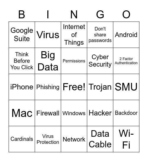 CyberSecurity Awareness Bingo Card