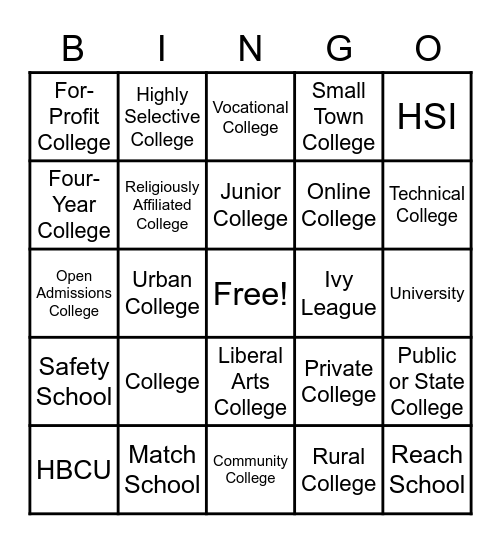 College Lingo Bingo Card