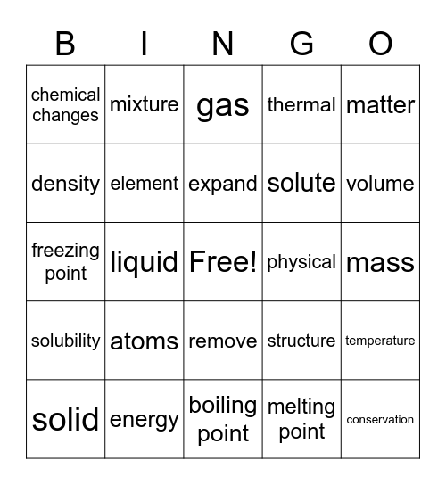 science bingo Card