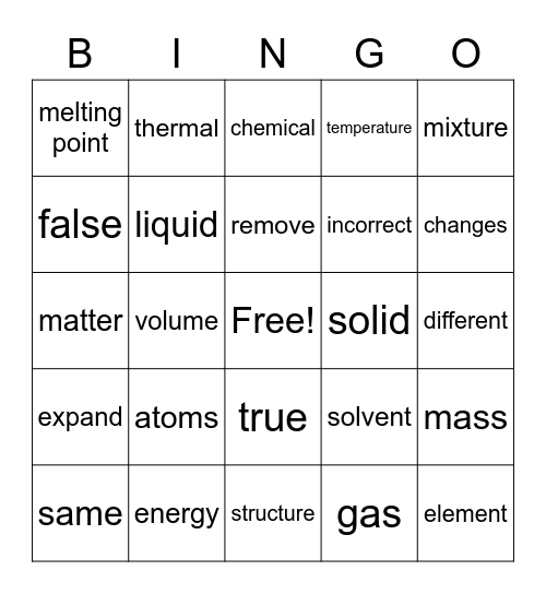 Matter bingo Card