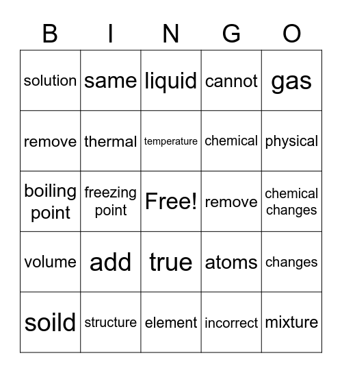 Matter Bingo Card