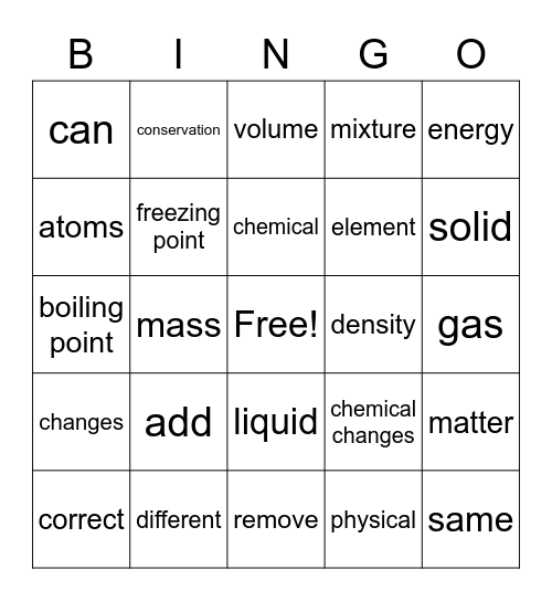 Board #1 Bingo Card