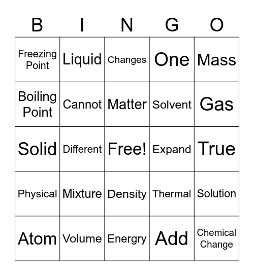 Science Bingo Card