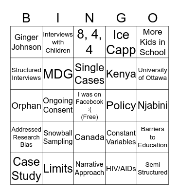 Set up to Fail  Bingo Card