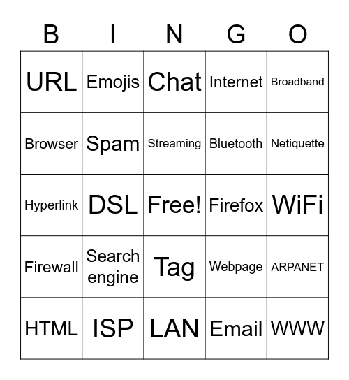 Vocabulary bingo unit 2 Bingo Card