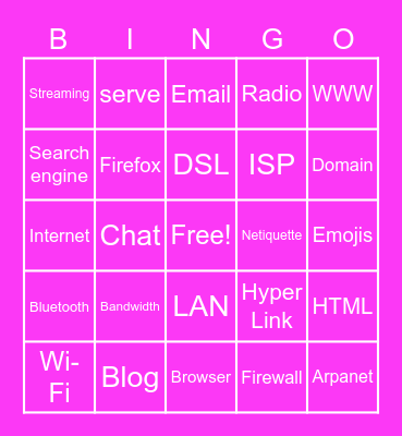 Vocabulary Bingo Card