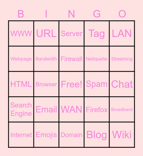 Vocab List for Bingo Card