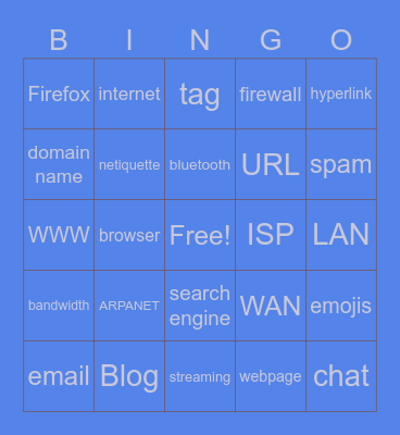 Test Bingo Card