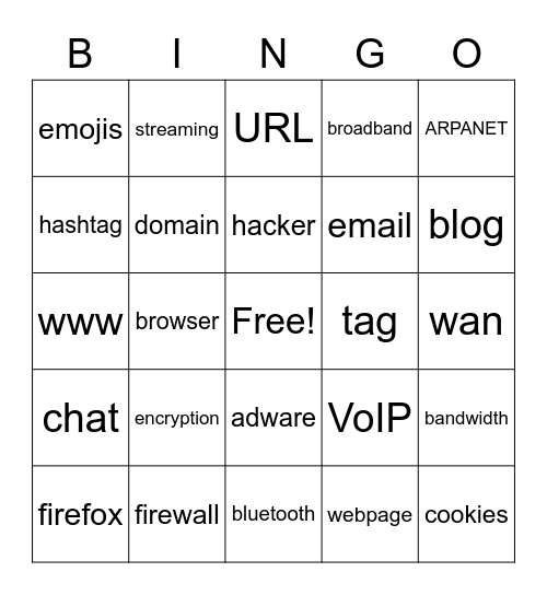 tech Bingo Card
