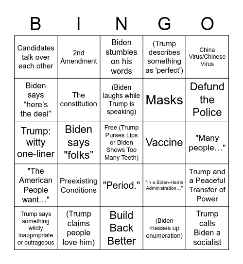 Debate Bingo Card