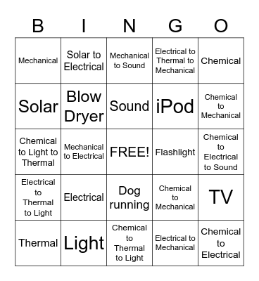 Forms of Energy Bingo Card