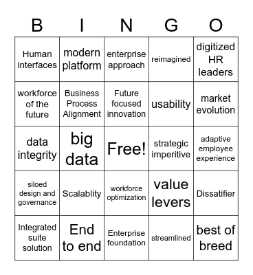 Consultant Bingo Card