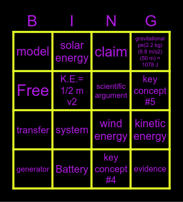 Science Bingo Card