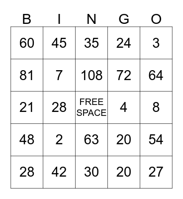MINECRAFT MULTIPLICATION BINGO Card