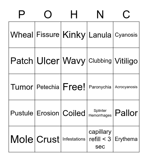 Skin Bingo Card