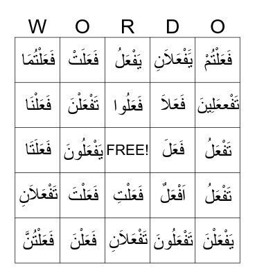 Form 1 Past and Present Tense Verbs Bingo Card