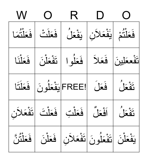 Form 1 Past and Present Tense Verbs Bingo Card