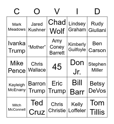 White House Bingo Card