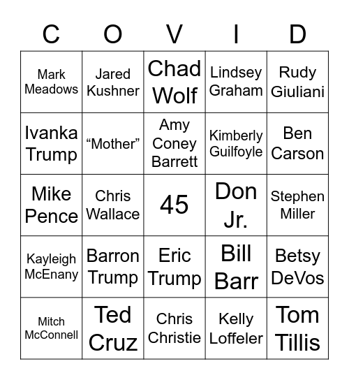 White House Bingo Card