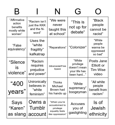 Brainwashed By Woke Propaganda Bingo Card