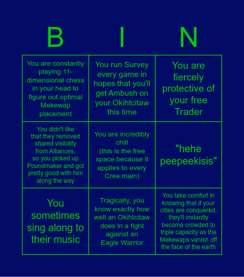 Cree Main Bingo Card
