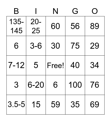 Lab Value Bingo Card