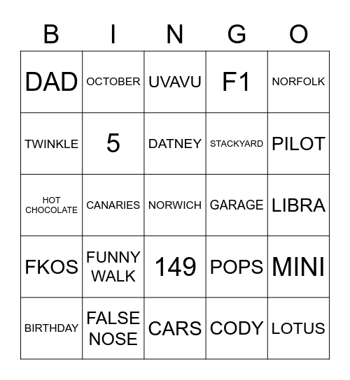 Rusty's Birthday Bingo Card