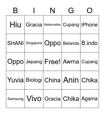 Nama HP Bingo Card