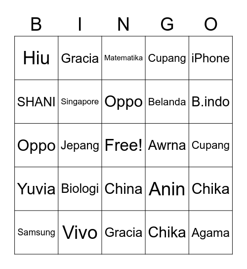 Nama HP Bingo Card