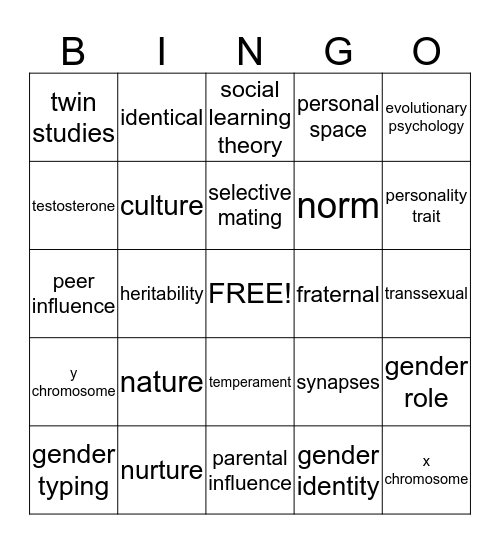 Chapter 3 Nature vs Nurture  Bingo Card