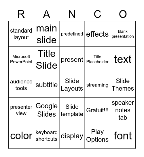 GOOGLE SLIDES ESSENTIAL- UNIT 1  LS 1-2 Bingo Card