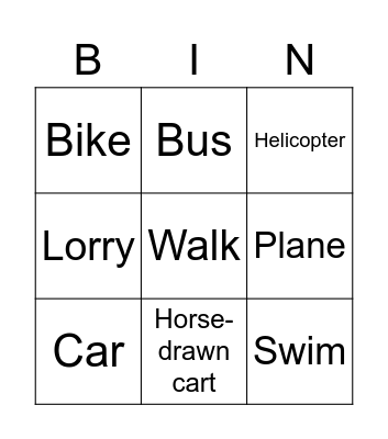 Means of transportation Bingo Card