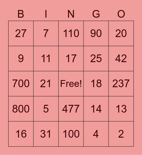 LOS NUMEROS BINGO Card