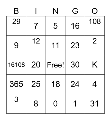 Fun with numbers.... Bingo Card