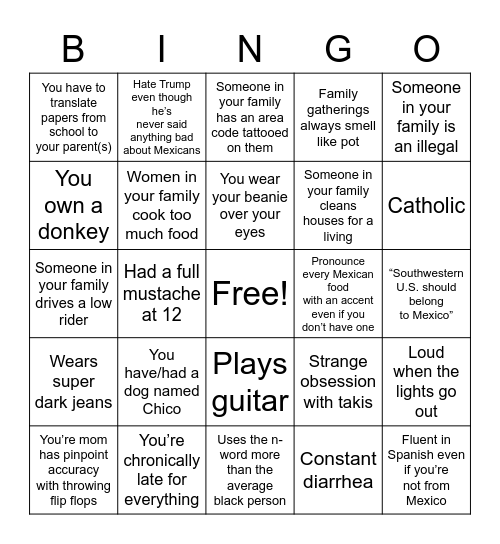 Mexican Bingo Card