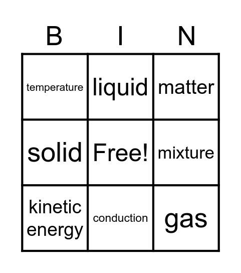 Matter All Around Unit 1.1 (7th) Bingo Card