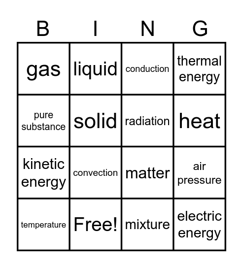 Matter All Around Unit 1.1 (7th) Bingo Card