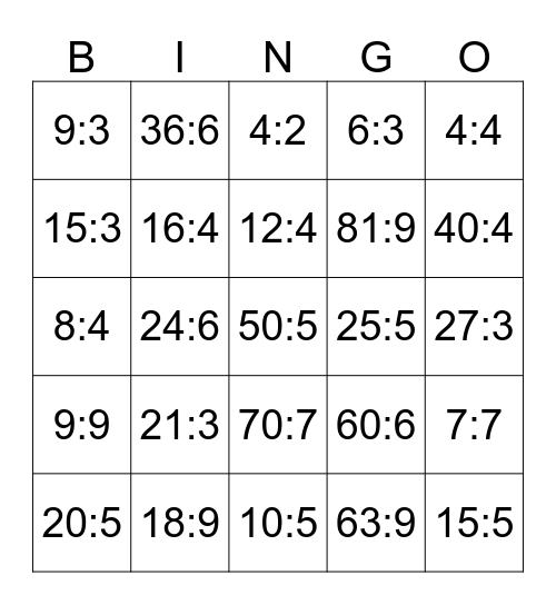 Tafelbingo - deeltafels Bingo Card