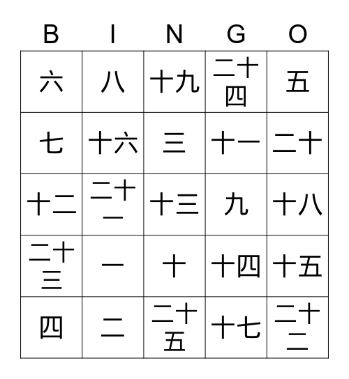 中文数字bingo Card
