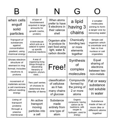 Biology Definitions Bingo Card